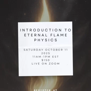 The Death of Prayer: How the Mimic Turned Petition Into Control