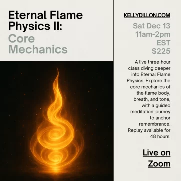 Eternal Flame Physics II: Clearing the False Architecture, Rebuilding the True Signal